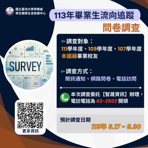 112年大專校院畢業生流向追蹤問卷調查公告 ( 對象:111學年度畢業滿1年、109學年度畢業滿3年、107學年度畢業滿5年之本國籍畢業生 )
